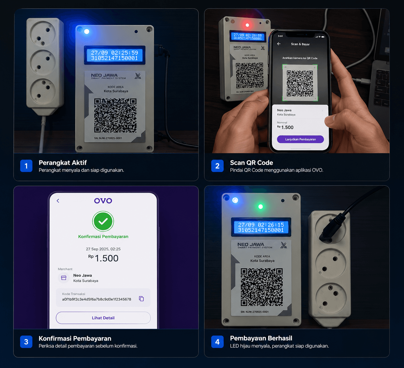 [ Thesis ] Design and Develop a Prepaid Electricity Meter System with QRIS Payment in Boarding Houses